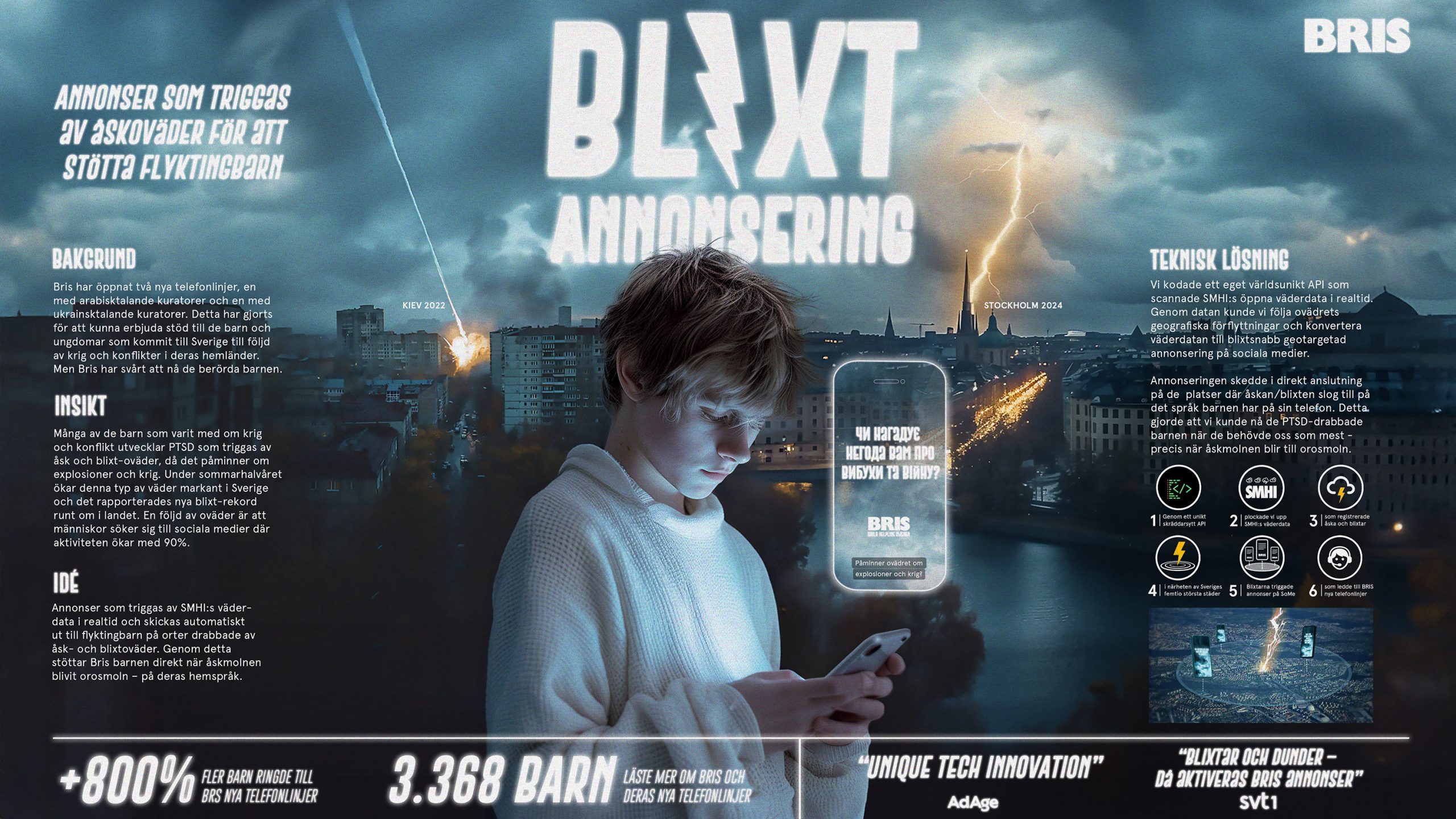 Thunder Ads campaign artwork