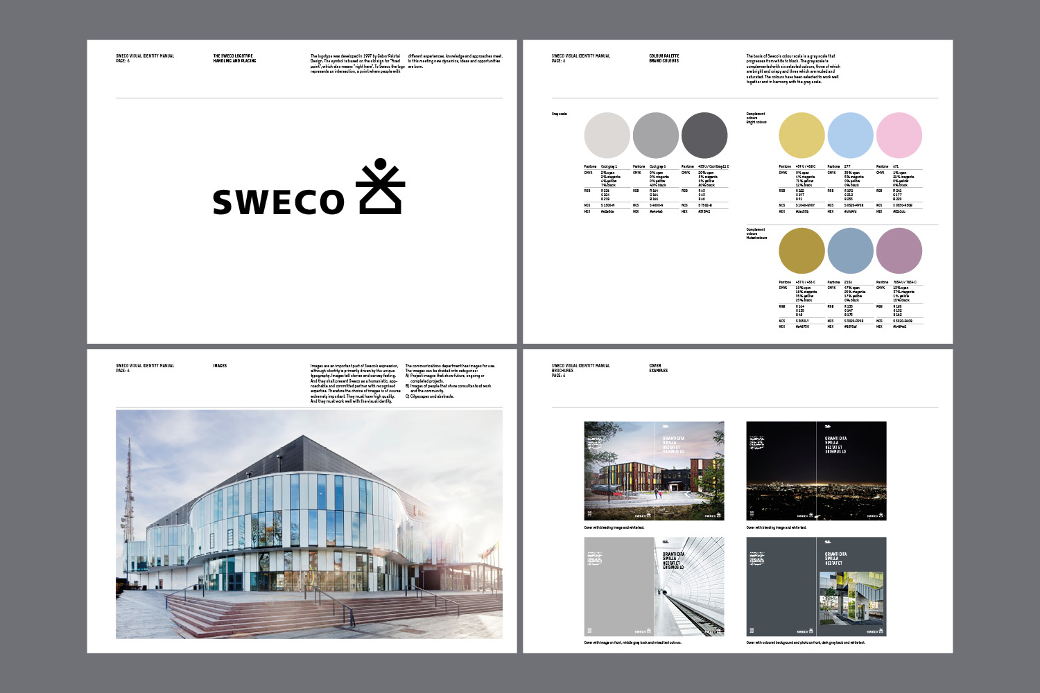 Sweco brand system