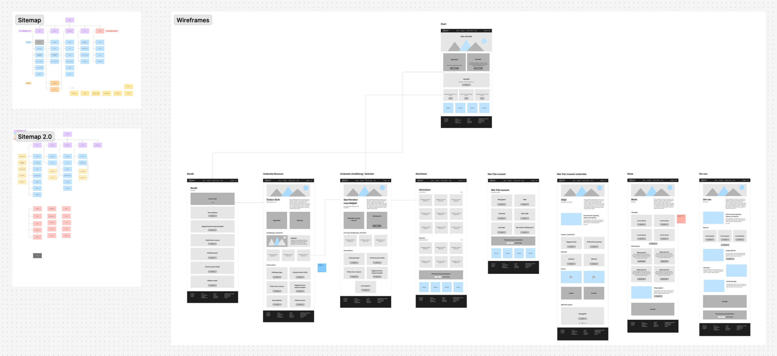 Early website wireframes